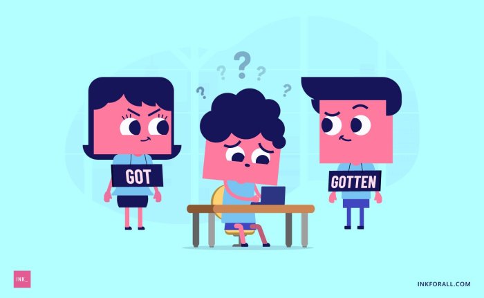 Getting to the Bottom of Get Got Gotten – INK Blog Quality sleep while taking cymbalta