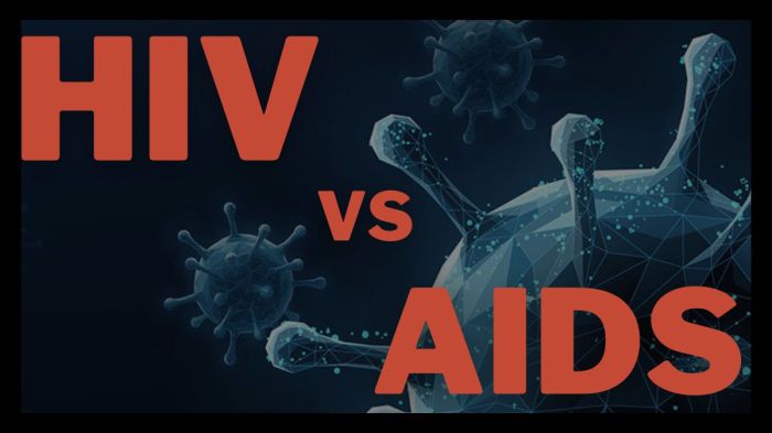 HIV vs AIDS: Difference Between AIDS and HIV Hiv in black men increased risk facts testing resources