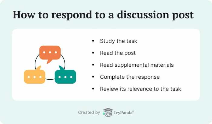For organisations | Respect@Work Responding to confabulation in dementia