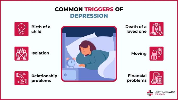 15 Common Triggers of Depression 15 Common Triggers of Depression