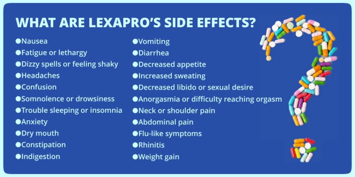 Lexapro Side Effects in the First Week Taking lexapro what to expect in the first week