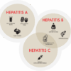 Which Hepatitis is the Worst? A Deep Dive