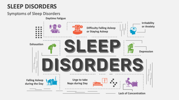Types of sleep disorders