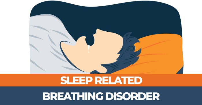 What happens when you stop breathing during sleep? What happens if you stop breathing in your sleep