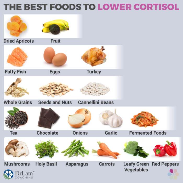 How to lower cortisol – Artofit How to lower cortisol