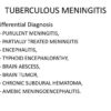 Tuberculous Meningitis Overview and More