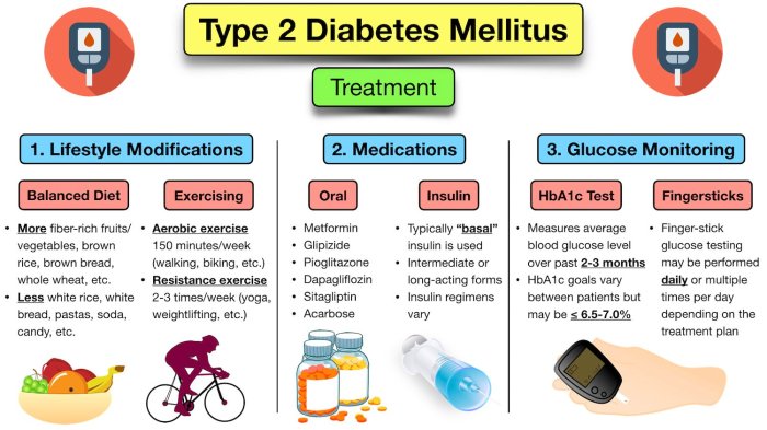 Hyvelle ferguson my journey with type 2 diabetes