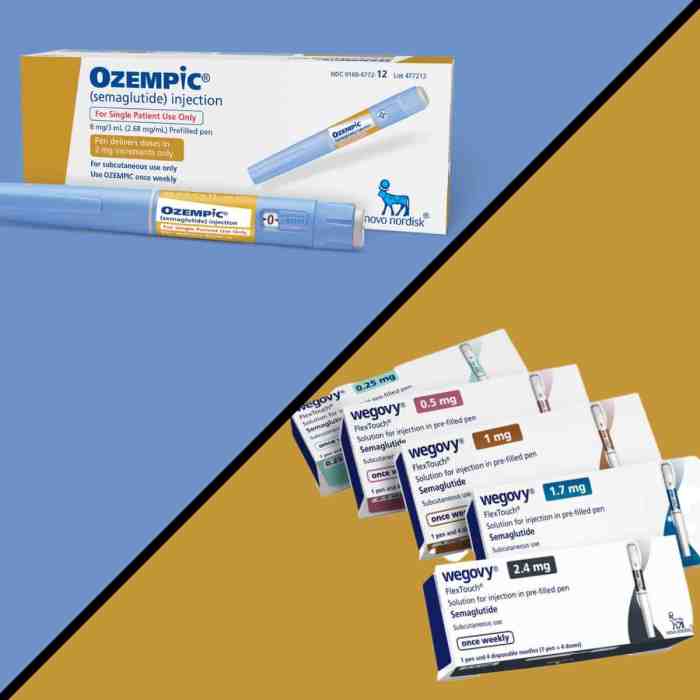 Ozempic Approved Kidney Disease Risk Reduced