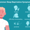 How Does Sleep Inertia Make It Hard to Wake Up?