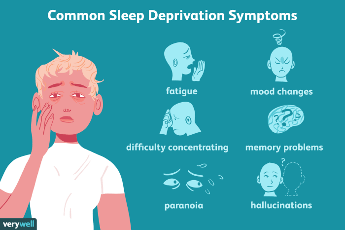How does sleep inertia make it hard to wake up