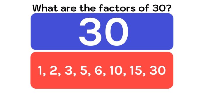 Number 30 Images The 30 most prescribed drugs in pediatrics