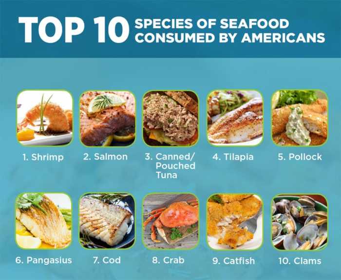 Can Pregnant Women Eat Shrimp? Yes, but Not All Seafoods Are Safe Can pregnant women eat shrimp