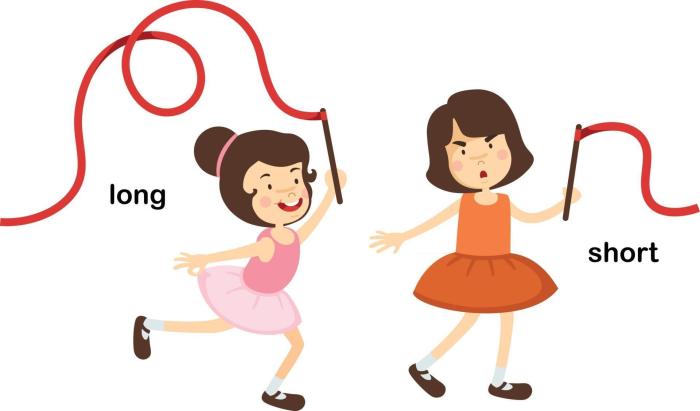 Long I Vs Short I How long does it take valium to work