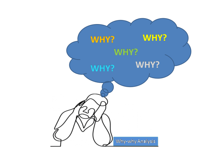 Why am i so tired after my cardiac ablation