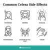 Celexa vs Zoloft Similarities and Differences