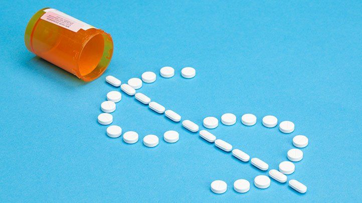 Hep c treatment cost