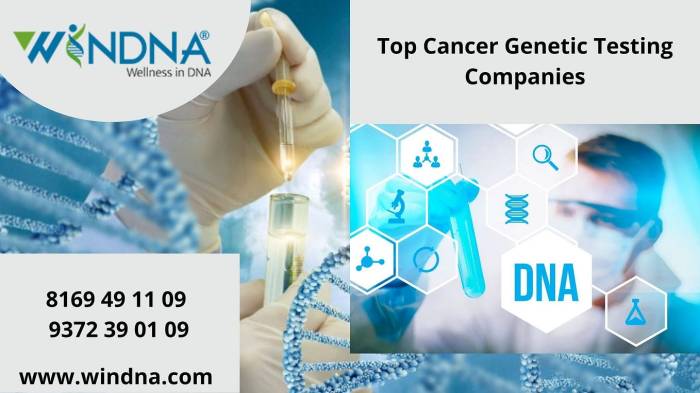 Genetic testing for cancer