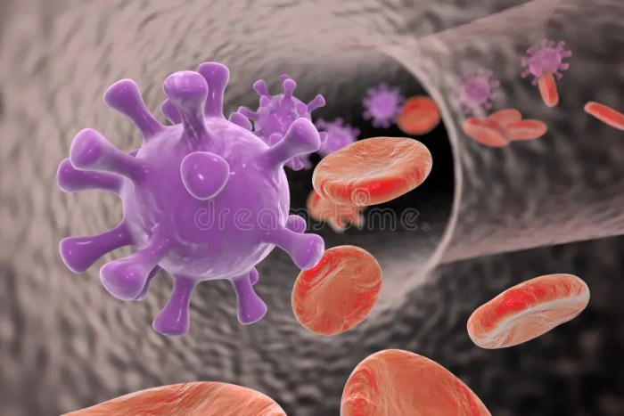 What is the relationship between blood type and hiv