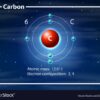 What is Carbon Monoxide A Comprehensive Guide