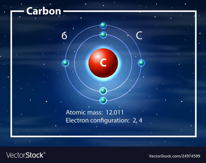 What is carbon monoxide